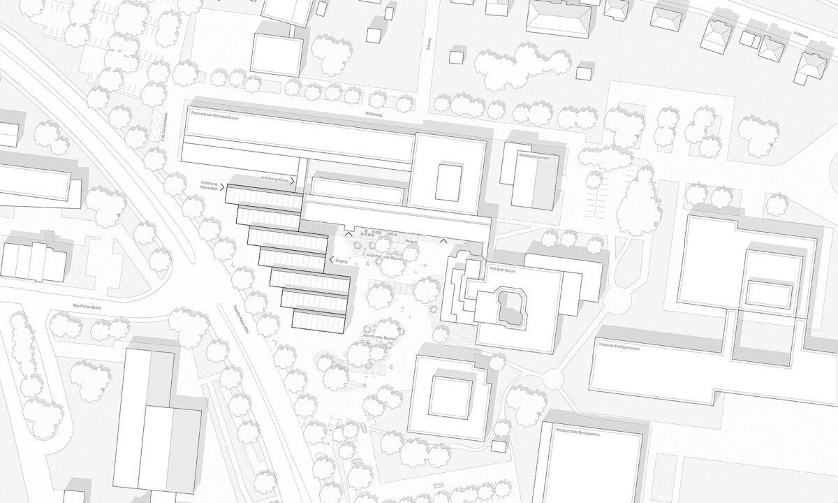 JP-Schule-Tuttlingen-Lageplan